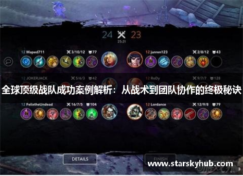 全球顶级战队成功案例解析：从战术到团队协作的终极秘诀