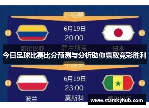 今日足球比赛比分预测与分析助你赢取竞彩胜利