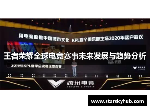 王者荣耀全球电竞赛事未来发展与趋势分析