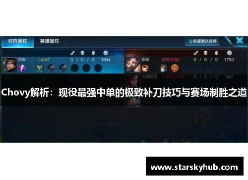 Chovy解析：现役最强中单的极致补刀技巧与赛场制胜之道
